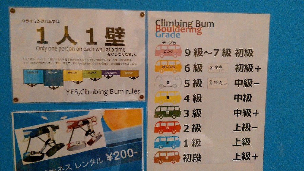 森ノ宮 クライミングバム Climbing Bum